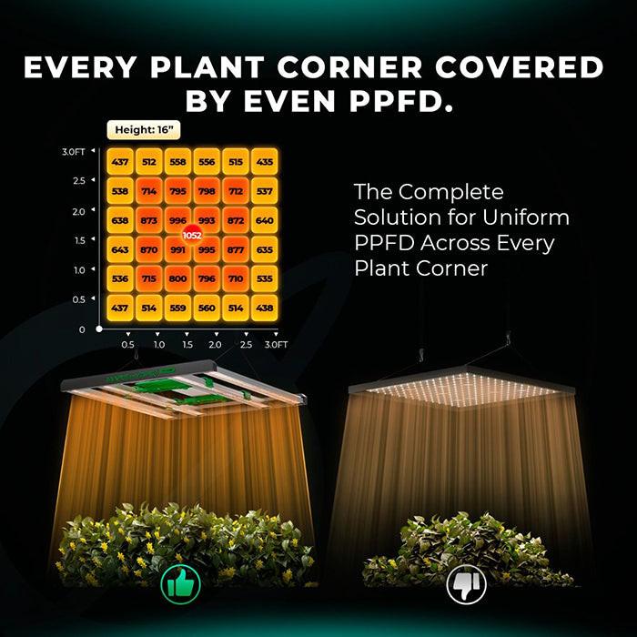 Mars Hydro Smart FC3000-EVO Samsung LM301H 300 Watt LED Grow Light - Image 5