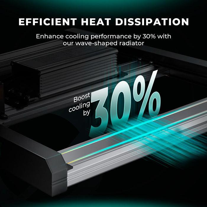 Mars Hydro Smart FC8000-EVO Samsung LM301H 800 Watt LED Grow Light - Image 4