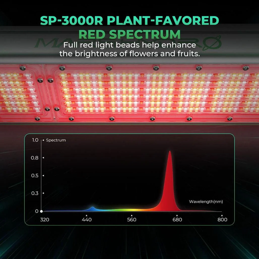 Mars Hydro SP 3000 Red 300 Watt LED Grow Light - Image 4