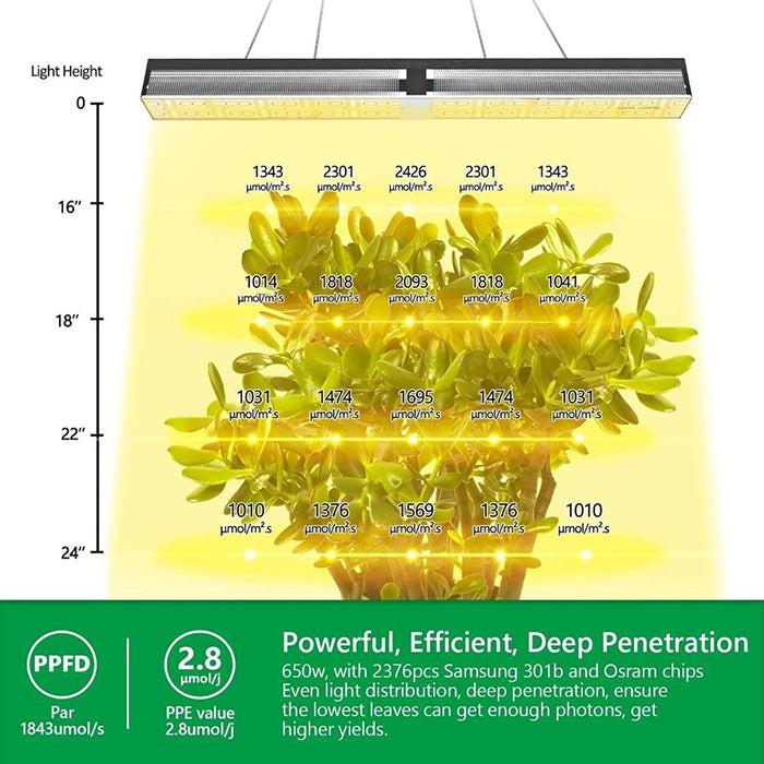 Mars Hydro SP 6500 650 Watt LED Grow Light - Image 7