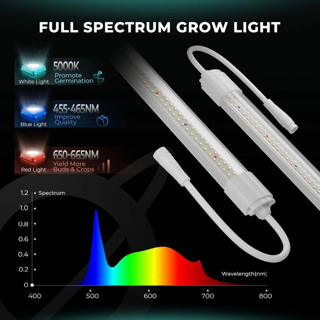 Mars Hydro VG40 T5 LED Grow Light Bar, Pack of 2 - Image 4