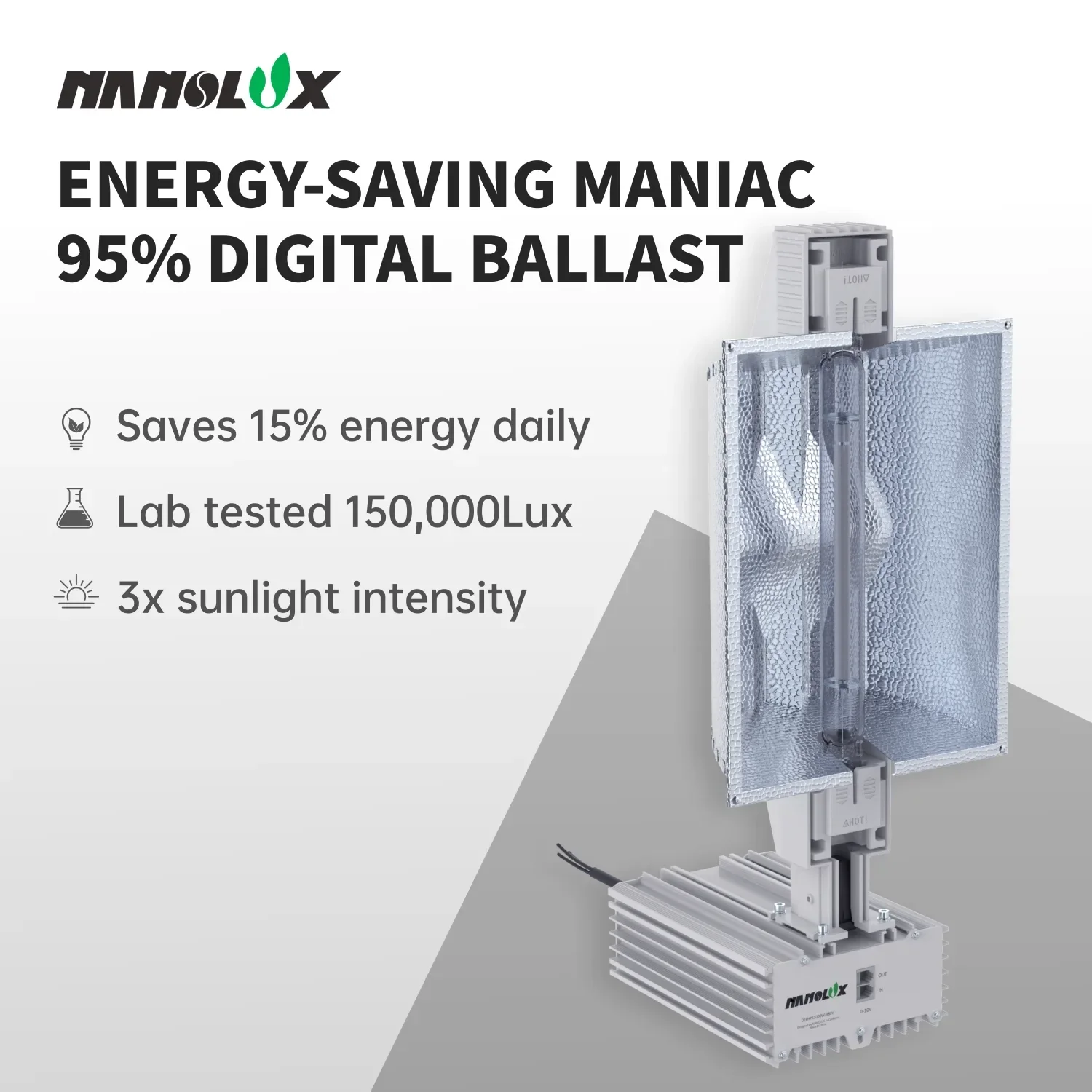 NanoLux Summit Series 1000 Watt DE HPS Grow Light with HPS Bulb, 480 Volt - Image 3