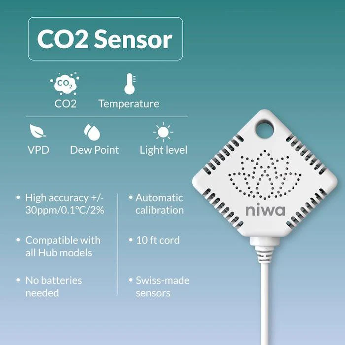 Niwa CO2 Sensor - Image 5