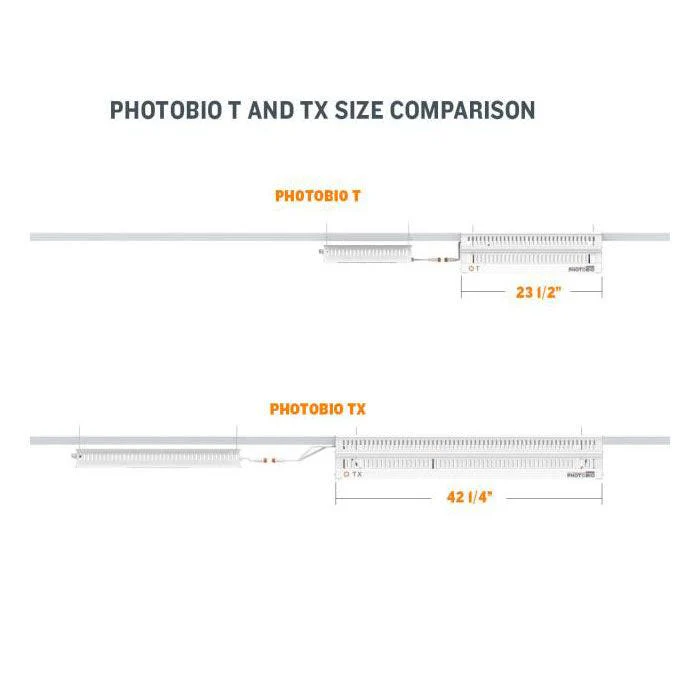 PHOTOBIO TX 680 Watt S4 Full Spectrum LED Grow Light - Image 13