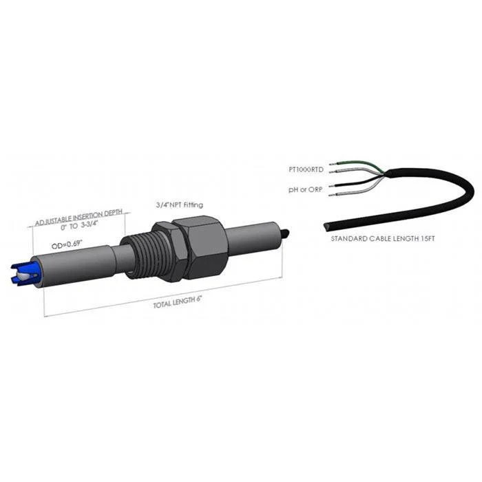 Total Grow Control pH Probe - Image 2