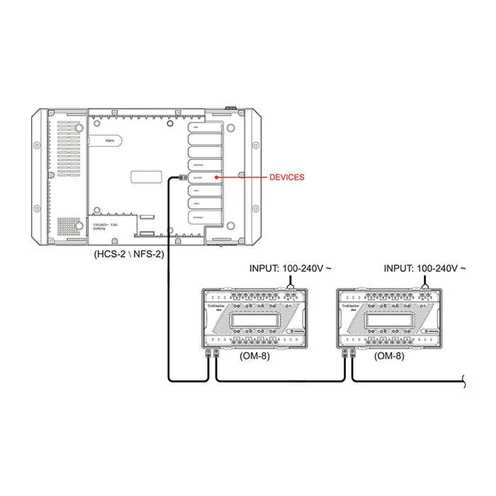 TrolMaster Hydro-X Dry Contact Board - Image 4
