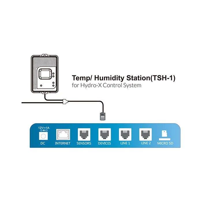 TrolMaster Hydro-X Temp & Humidity Station with 0-10 Volt Protocol - Image 5