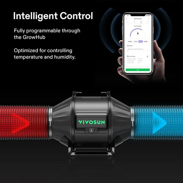 Vivosun AeroZesh T Series Inline Fan with E42A Controller - Image 9