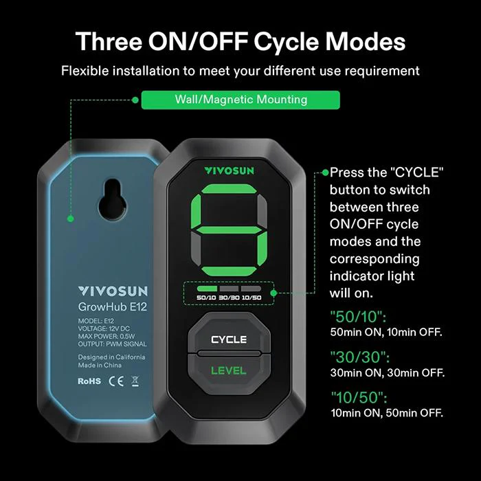 Vivosun AeroZesh T6 6" Inline Fan with E12 Speed Controller - Image 7
