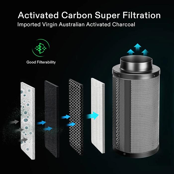 Vivosun Black Carbon Filter, 4" - Image 5