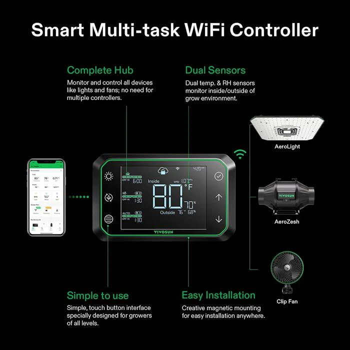 Vivosun Smart Air Filtration Kit Pro, AeroZesh T4 Inline Fan, E42A Controller, Carbon Filter, & Ducting Combo, 4" - Image 2