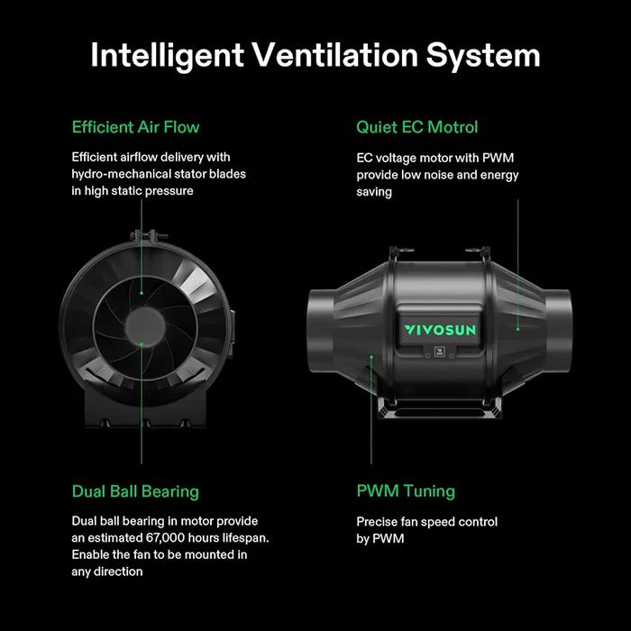 Vivosun Smart Air Filtration Kit Pro, AeroZesh T4 Inline Fan, E42A Controller, Carbon Filter, & Ducting Combo, 4" - Image 5
