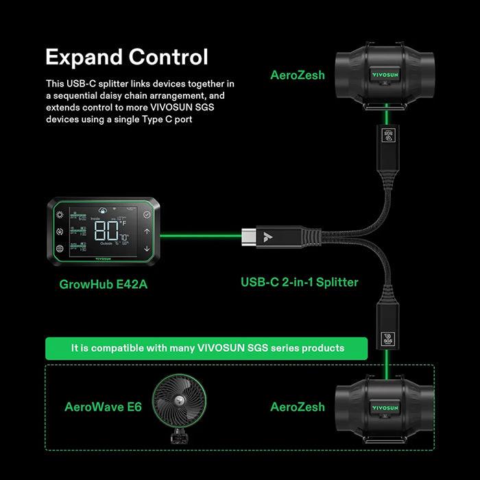 Vivosun USB-C Splitter for GrowHub Controller E42A - Image 2
