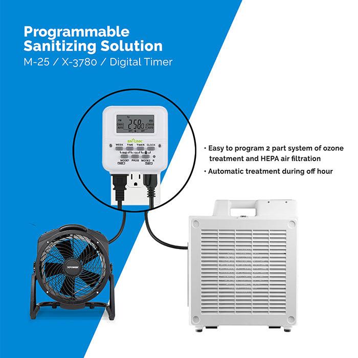 XPOWER Olympus Programmable Sanitizing System - Image 8