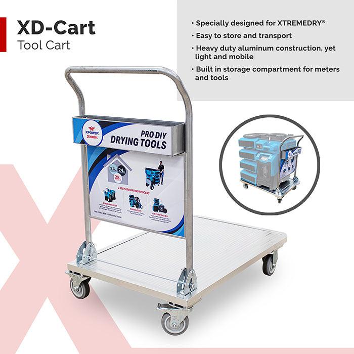 XPOWER XTREMEDRY Mojave Complete DIY Pro-Drying System - Image 5